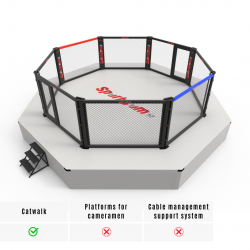 Cage MMA de compétition...